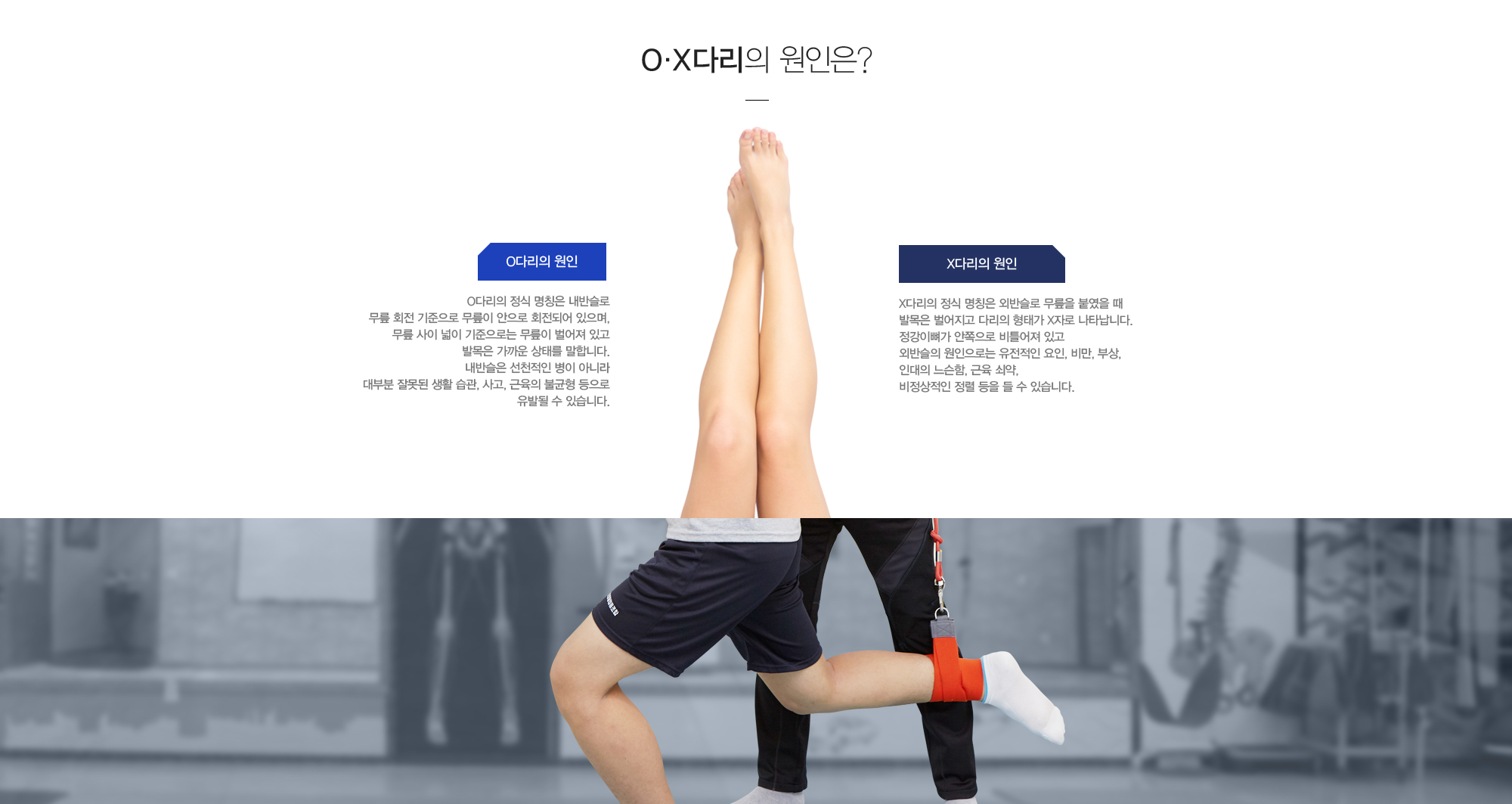 O,X다리의 원인은?O다리의 원인-O다리의 정식명칭은 내반슬로 무릎회전 기준으로 무릎이 안으로 회전되어 있으며,무릎사이 넓이 기준으로는 무릎이 벌어져 있고 발목은 가까운 상태를 말합니다. 내반슬은 선천적인 병이 아니라 대부분 잘못된 생활습관, 사고, 근육의 불균형 등으로 유발될 수 있습니다./X다리의 원인-X다리의 정식명칭은 외반슬로 무릎을 붙였을 때 발목은 벌어지고 다리의 형태가 X자로 나타납니다. 정강이뼈가 안쪽으로 비틀어져 있고 외반슬의 원인으로는 유전적인 요인, 비만, 부상, 인대의 느슨함, 근육 쇠약, 비정상적인 정렬 등을 들 수 있습니다.