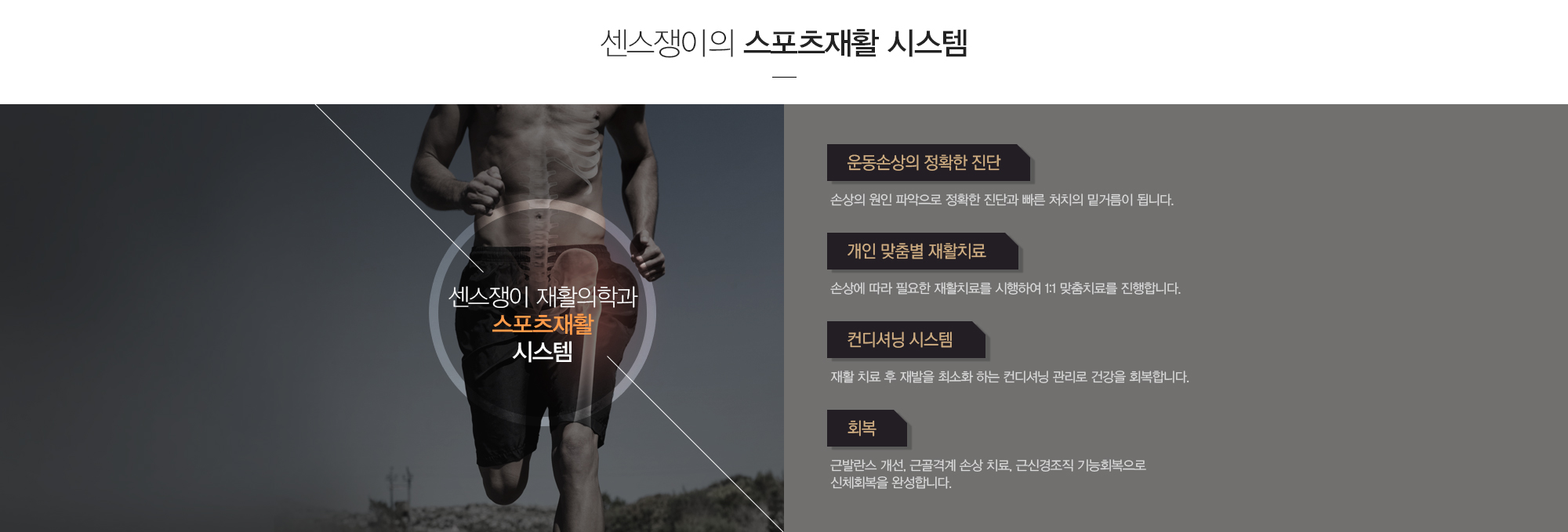 센스쟁이의 스포츠재활 시스템:운동손상의 정확한 진단-손상의 원인 파악으로 정확한 진단과 빠른 처치의 밑거름이 됩니다. / 개인 맞춤별 재활치료-손상에 따라 필요한 재활치료를 시행하여 1:1 맞춤치료를 진행합니다. / 컨디셔닝 시스템-재활 치료 후 재발을 최소화 하는 컨디셔닝 관리로 건강을 회복합니다. / 회복-근발란스 개선, 근골격계 손상 치료, 근신경조직 기능회복으로 신체회복을 완성합니다.