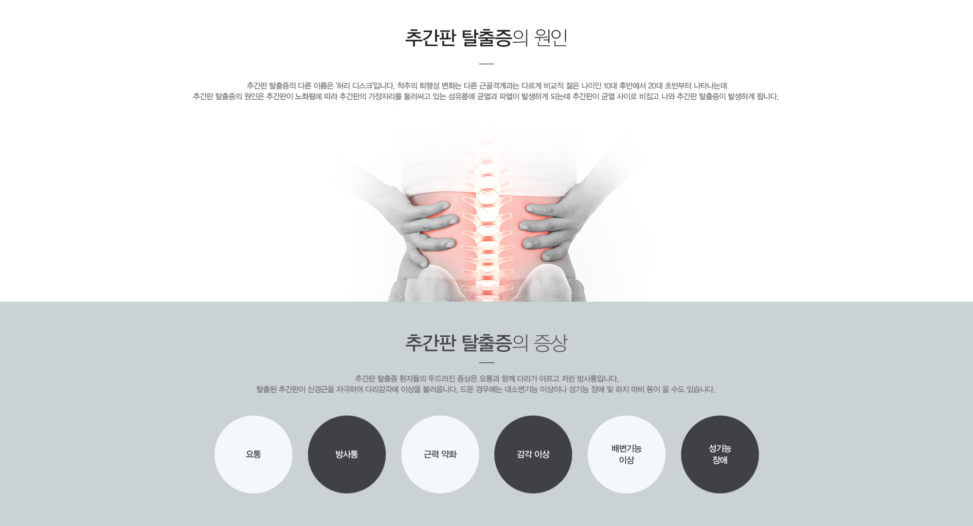 추간판 탈출증의 원인:추간판 탈출증의 다른 이름은 '허리 디스크'입니다. 척추의 퇴행성 변화는 다른 근골격계과는 다르게 비교적 젊은 나이인 10대 후반에서 20대 초반부터 나타나는데 추간판 탈출증의 원인은 추간판이 노화됨에 따라 추간판의 가장 자리를 둘러싸고 있는 섬유륜에 균열과 파열이 발생하게 되는데 방사선 균열 사이로 비집고 나와 추간판 탈출증이 발생하게 됩니다./추간판 탈출증의 증상:추간판 탈출증 환자들의 두드러진 증상은 요통과 함께 다리가 아프고 저린 방사통입니다. 탈출된 추간판이 신경근을 자극하여 다리감각에 이상을 불러옵니다. 드문 경우에는 대소변기능 이상이나 성기능 장애 및 하지 마비 등이 올 수도 있습니다. 1)요통2)방사통3)근력약화4)감각이상5)배변기능이상6)성기능장애