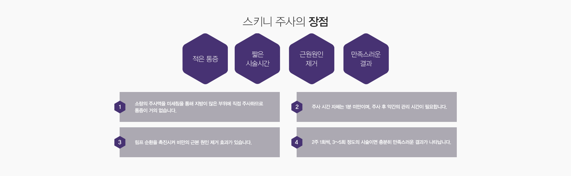 LLD의 장점:적은통증,짧은시술시간,근원원인제거,만족스러운결과 1)소량의 주사액을 미세침을 통해 지방이 많은 부위에 직접 주사하므로 통증이 거의 없습니다. 2)주사 시간 자체는 1분 미만이며, 주사 후 약간의 관리 시간이 필요합니다. 3)림프 순환을 촉진시켜 비만의 근본 원인 제거 효과가 있습니다. 4)2주 1회씩, 3~5회 정도의 시술이면 충분히 만족스러운 결과가 나타납니다.