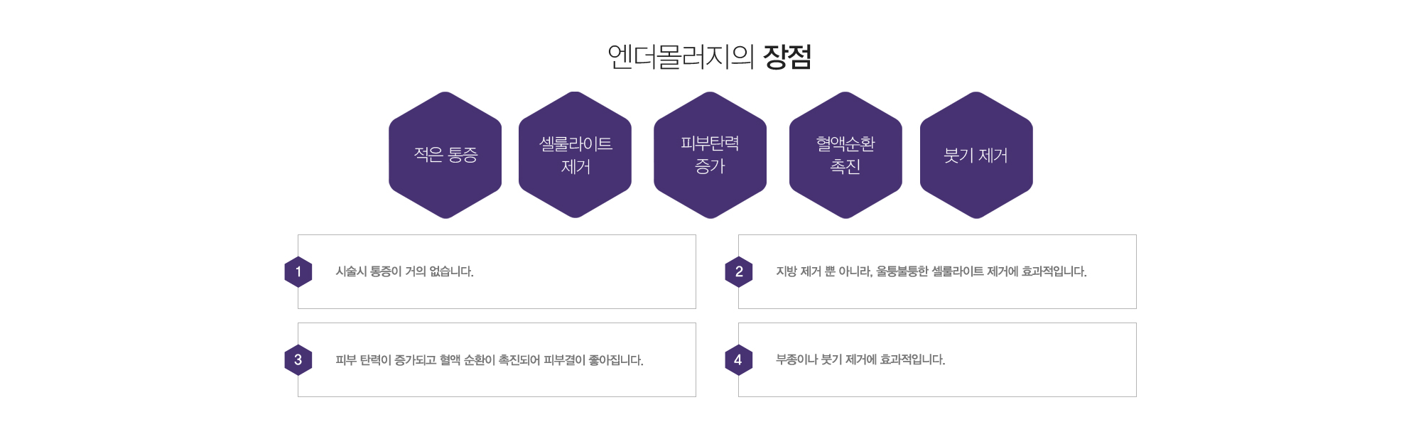 엔더몰러지의 장점:적은통증,셀룰라이트제거,피부탄력증가,혈액순환촉진,붓기제거 1)시술시 통증이 거의 없습니다. 2)지방 제거 뿐 아니라, 울퉁불퉁한 셀룰라이트 제거에 효과적입니다. 3)피부 탄력이 증가되고 혈액 순환이 촉진되어 피부결이 좋아집니다. 4)부종이나 붓기 제거에 효과적입니다.