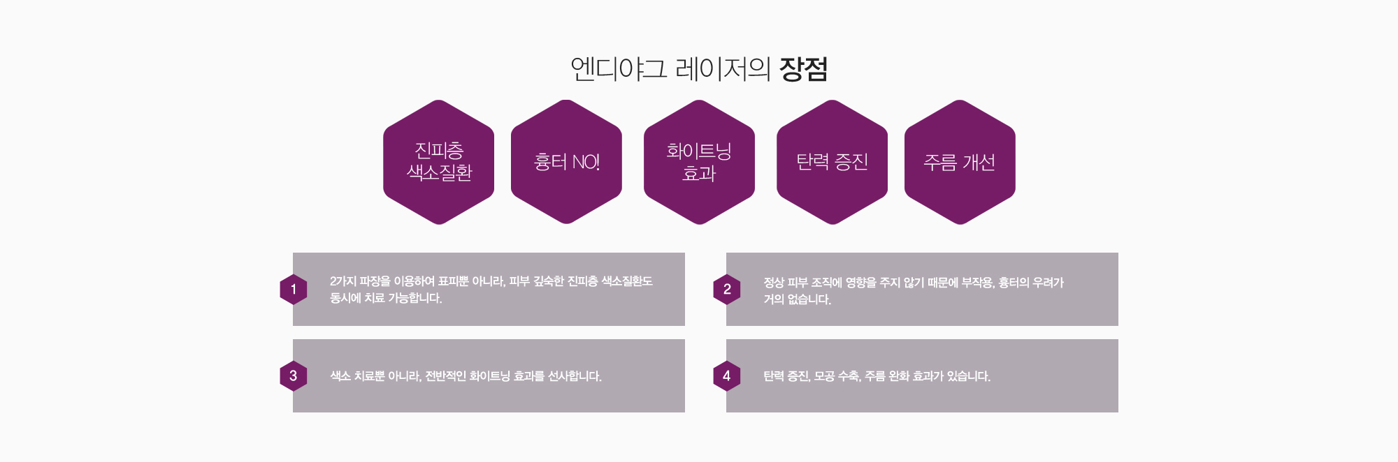 엔디야그 레이저의 장점:진피층색소질환,흉터NO!,화이트닝효과,탄력증진,주름개선 1)2가지 파장을 이용하여 표피뿐 아니라, 피부 깊숙한 진피층 색소질환도 동시에 치료 가능합니다. 2)정상 피부 조직에 영향을 주지 않기 때문에 부작용, 흉터의 우려가 거의 없습니다. 3)색소 치료뿐 아니라, 전반적인 화이트닝 효과를 선사합니다. 4)탄력 증진, 모공 수축, 주름 완화 효과가 있습니다.