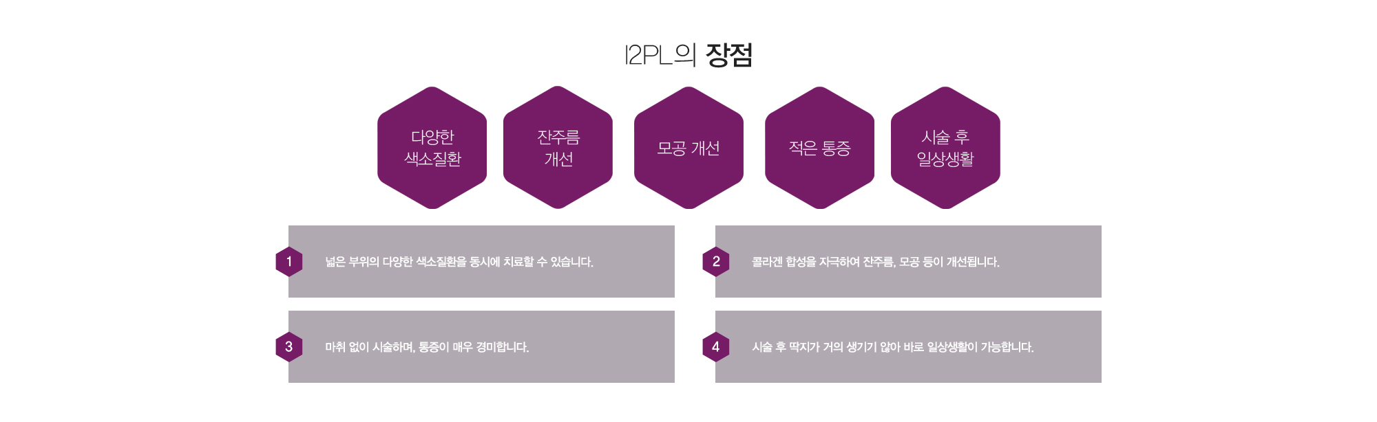 I2PL의 장점:다양한색소질환,잔주름개선,모공개선,적은통증,시술후일상생활 1)넓은 부위의 다양한 색소질환을 동시에 치료할 수 있습니다. 2)콜라겐 합성을 자극하여 잔주름, 모공 등이 개선됩니다. 3)마취 없이 시술하며, 통증이 매우 경미합니다. 4)시술 후 딱지가 거의 생기기 않아 바로 일상생활이 가능합니다.