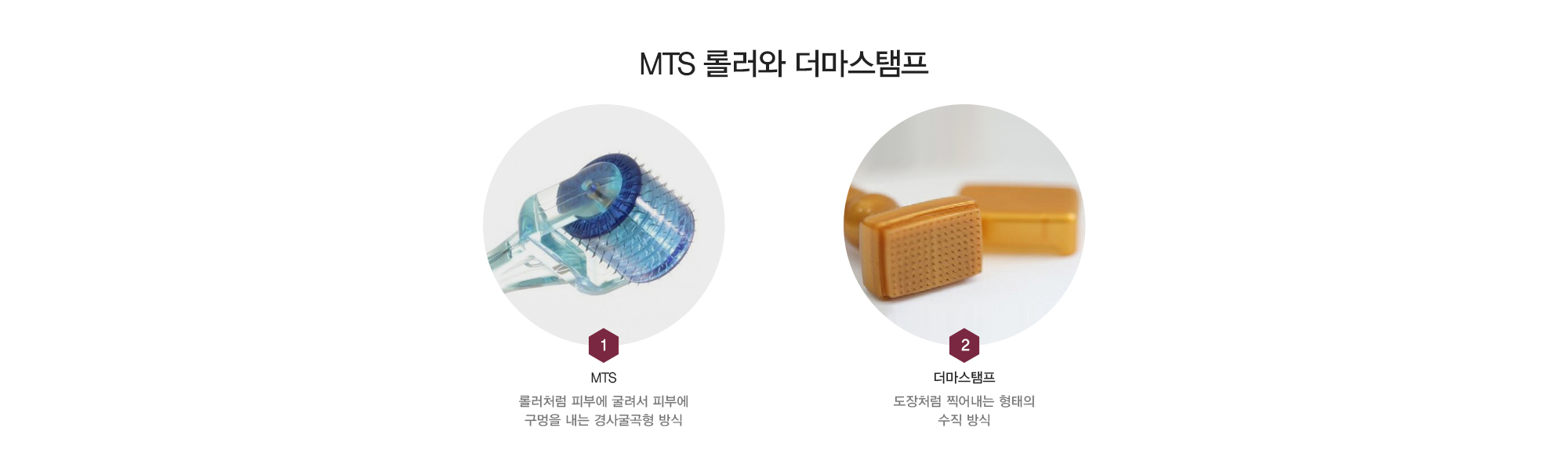 MTS 롤러와 더마스탬프:MTS-롤러처럼 피부에 굴려서 피부에 구멍을 내는 경사굴곡형 방식 / 더마스탬프-도장처럼 찍어내는 형태의 수직 방식