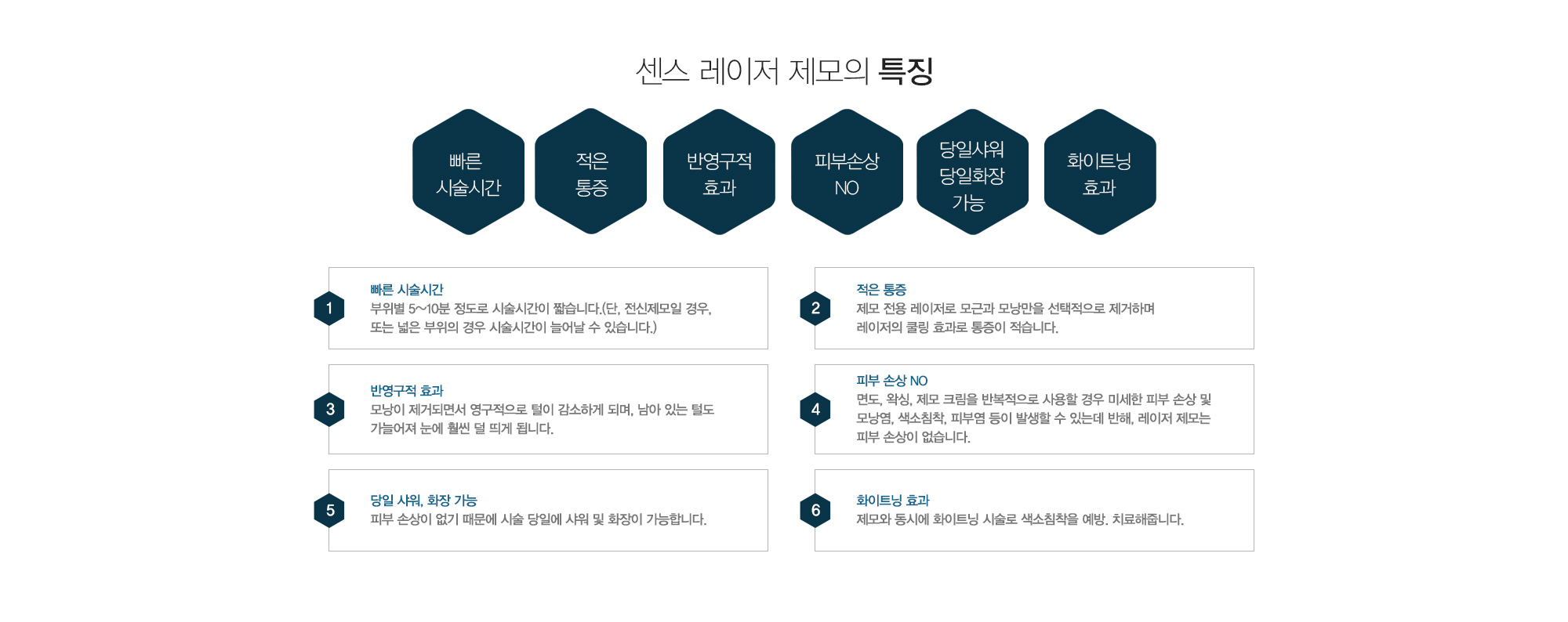 센스 레이저 제모의 특징:1)빠른 시술시간 부위별 5~10분 정도로 시술시간이 짧습니다.(단, 전신제모일 경우,  또는 넓은 부위의 경우 시술시간이 늘어날 수 있습니다.) 2)적은 통증 제모 전용 레이저로 모근과 모낭만을 선택적으로 제거하며 레이wj의 쿨링 효과로 통증이 적습니다. 3)반영구적 효과 모낭이 제거되면서 영구적으로 털이 감소하게 되며, 남아 있는 털도 가늘어져 눈에 훨씬 덜 띄게 됩니다. 4)피부 손상 NO 면도, 왁싱, 제모 크림을 반복적으로 사용할 경우 미세한 피부 손상 및 모낭염, 색소침착, 피부염 등이 발생할 수 있는데 반해, 레이저 제모는 피부 손상이 없습니다. 5)당일 샤워, 화장 가능 피부 손상이 없기 때문에 시술 당일에 샤워 및 화장이 가능합니다. 6)화이트닝 효과 제모와 동시에 화이트닝 시술로 색소침착을 예방. 치료해줍니다.