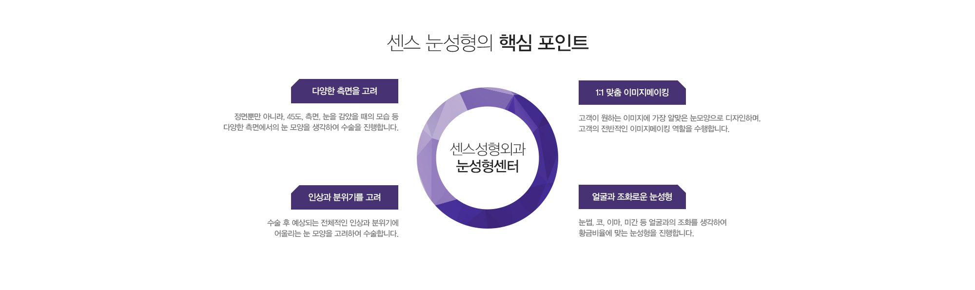 센스 눈성형의 핵심 포인트 다양한 측면을 고려:정면뿐만 아니라, 45도, 측면, 눈을 감았을 때의 모습 등 다양한 측면에서의 눈 모양을 생각하여 수술을 진행합니다. 인상과 분위기를 고려:수술 후 예상되는 전체적인 인상과 분위기에 어울리는 눈 모양을 고려하여 수술합니다. 1:1 맞춤 이미지메이킹:고객이 원하는 이미지에 가장 알맞은 눈모양으로 디자인하며, 고전반적인 이미지메이킹 역할을 수행합니다. 얼굴과 조화로운 눈성형:눈썹, 코, 이마, 미간 등 얼굴과의 조화를 생각하여 황금비율에 맞는 눈성형을 진행합니다.