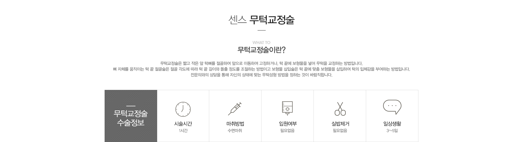 무턱교정술이란?무턱교정술은 짧고 작은 앞턱뼈를 절골하여 앞으로 이동하여 고정하거나, 턱끝에 보형물을 넣어 무턱을  교정하는 방법입니다. 뼈 자체를 움직이는 턱끝 절골술은 절골각도에 따라 턱끝 길이와 돌출 정도를 조절하는 방법이고 보형물삽입술은 턱끝에 맞춤 보형물을 삽입하여 턱의 입체감을 부여하는 방법입니다. 전문의와의 상담을 통해 자신의 상태에 맞는 무턱성형 방법을 정하는 것이 바람직합니다.//무턱교정술수술정보:시술시간1시간,수면마취,입원필요없음,실밥제거필요없음,일상생활3-5일