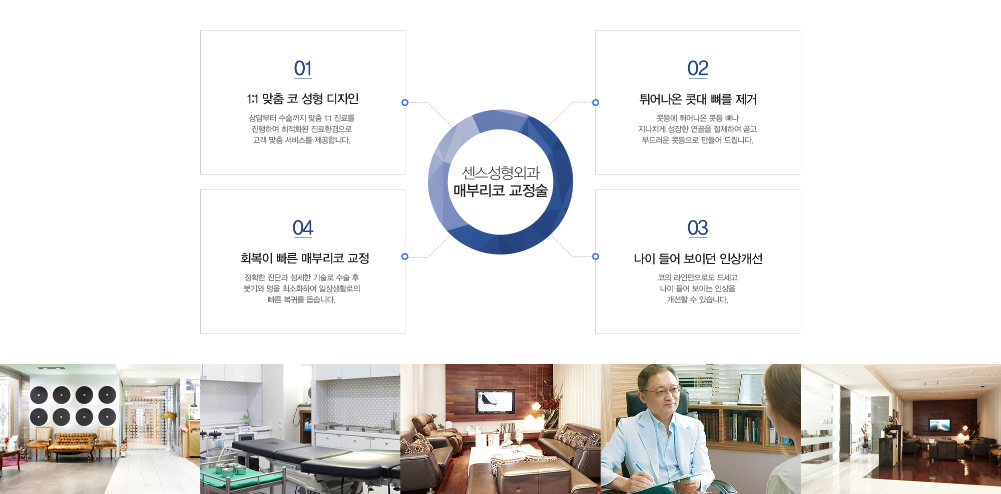 센스성형외과 매부리코 교정술:1)1:1 맞춤 코성형 디자인-상담부터 수술까지 맞춤 1:1 진료를 진행하여  최적화된 진료환경으로 고객맞춤서비스를 제공합니다. 2)튀어나온 콧대뼈를 제거-콧등에 튀어나온 코등 뼈나 지나치게 성장한 연골을 절제하여 곧고 부드러운 콧등으로 만들어 드립니다. 3)나이들어 보이던 인상개선-코의 라인만으로도 드세고 나이들어 보이는 인상을 개선할 수 있습니다. 4)회복이 빠른 매부리코 교정-정확한 진단과 섬세한 기술로 수술 후 붓기와 멍을 최소화 하여 일상생활로의 빠른 복귀를 돕습니다.